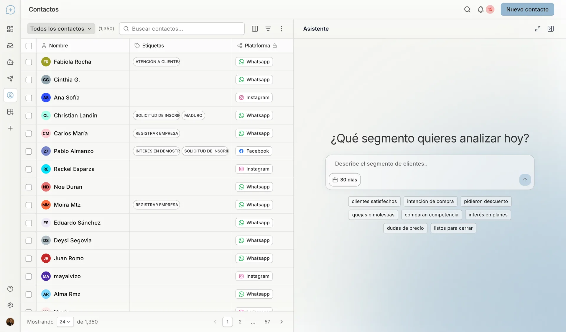 Segmentación de clientes